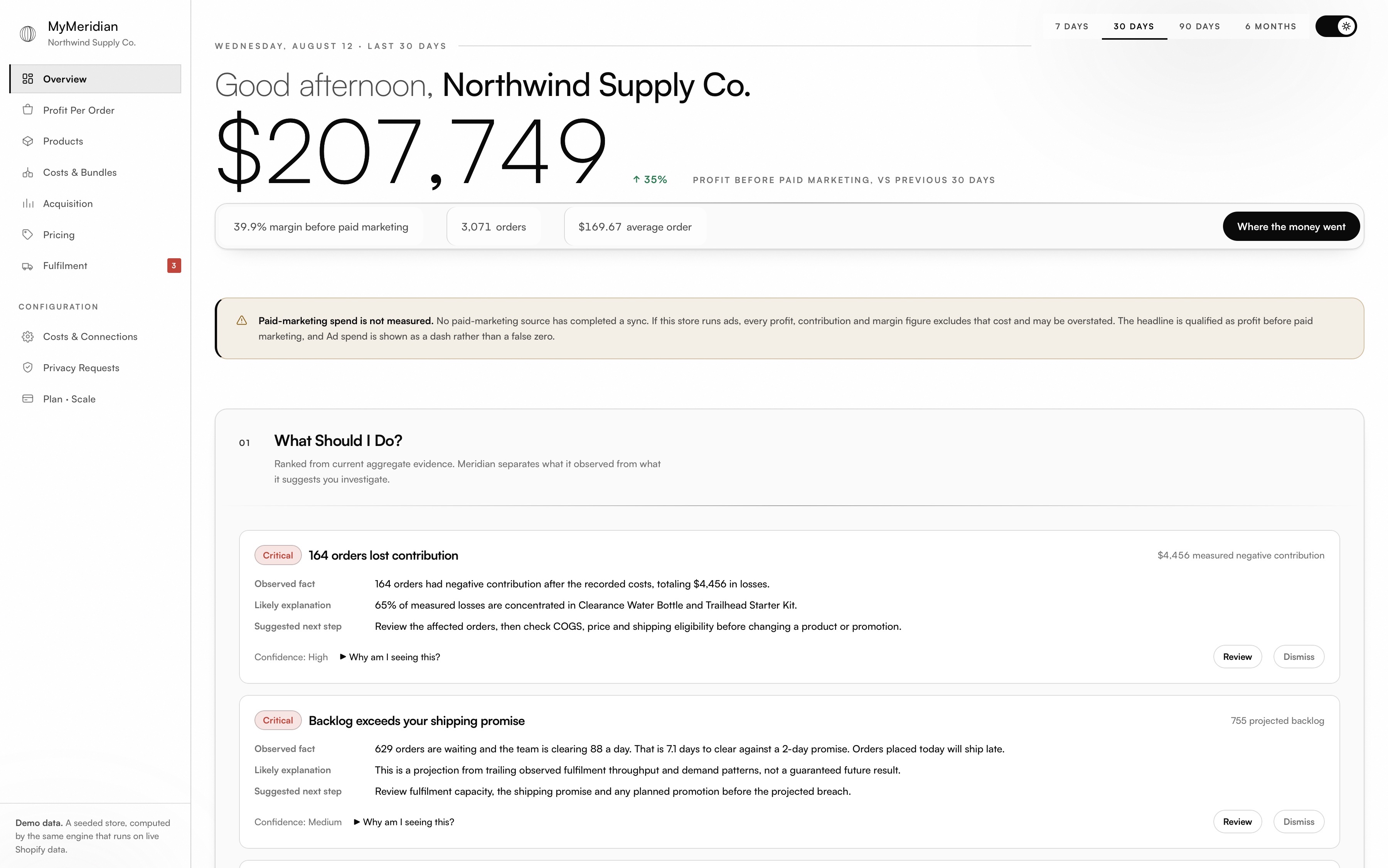 MyMeridian overview in light theme