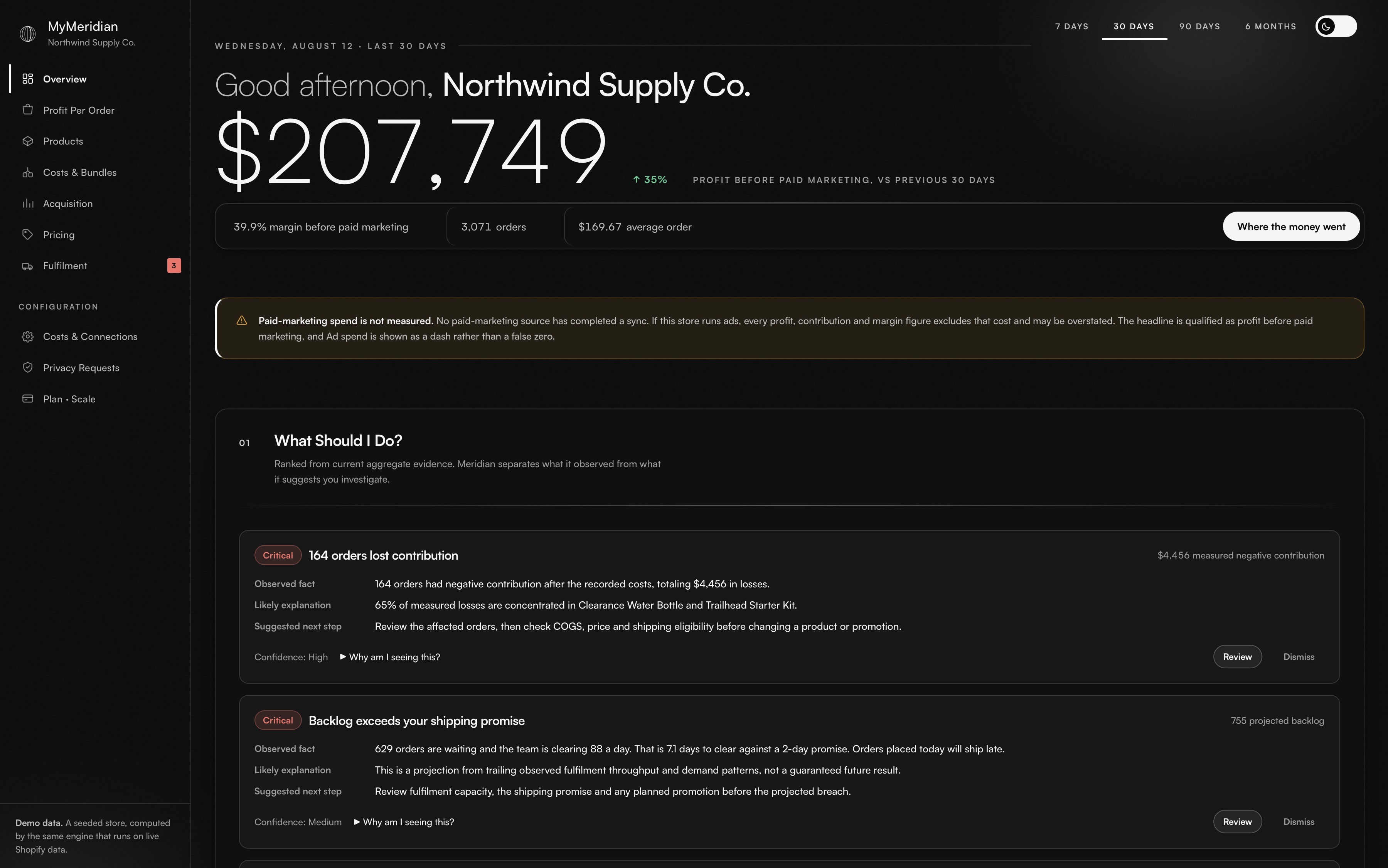 MyMeridian overview in dark theme